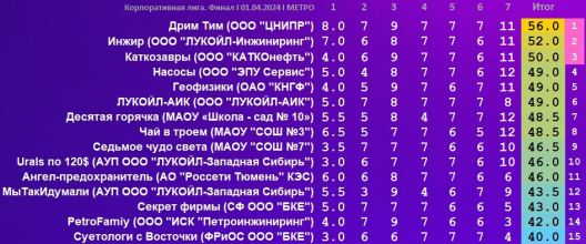 Скриншот 23-02-2026 210405.jpg